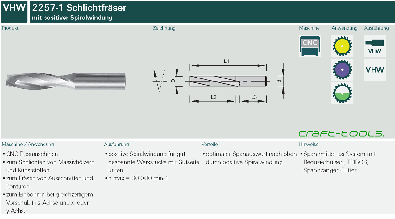 2257-1 Schlichtfräser VHW - Spirale positiv